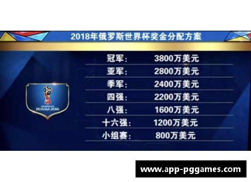 篮球世界杯2024：赛程、球队与精彩瞬间