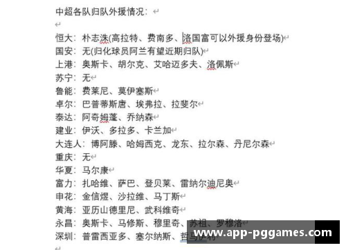 合同匹配策略：聚焦球员与球队的完美结合